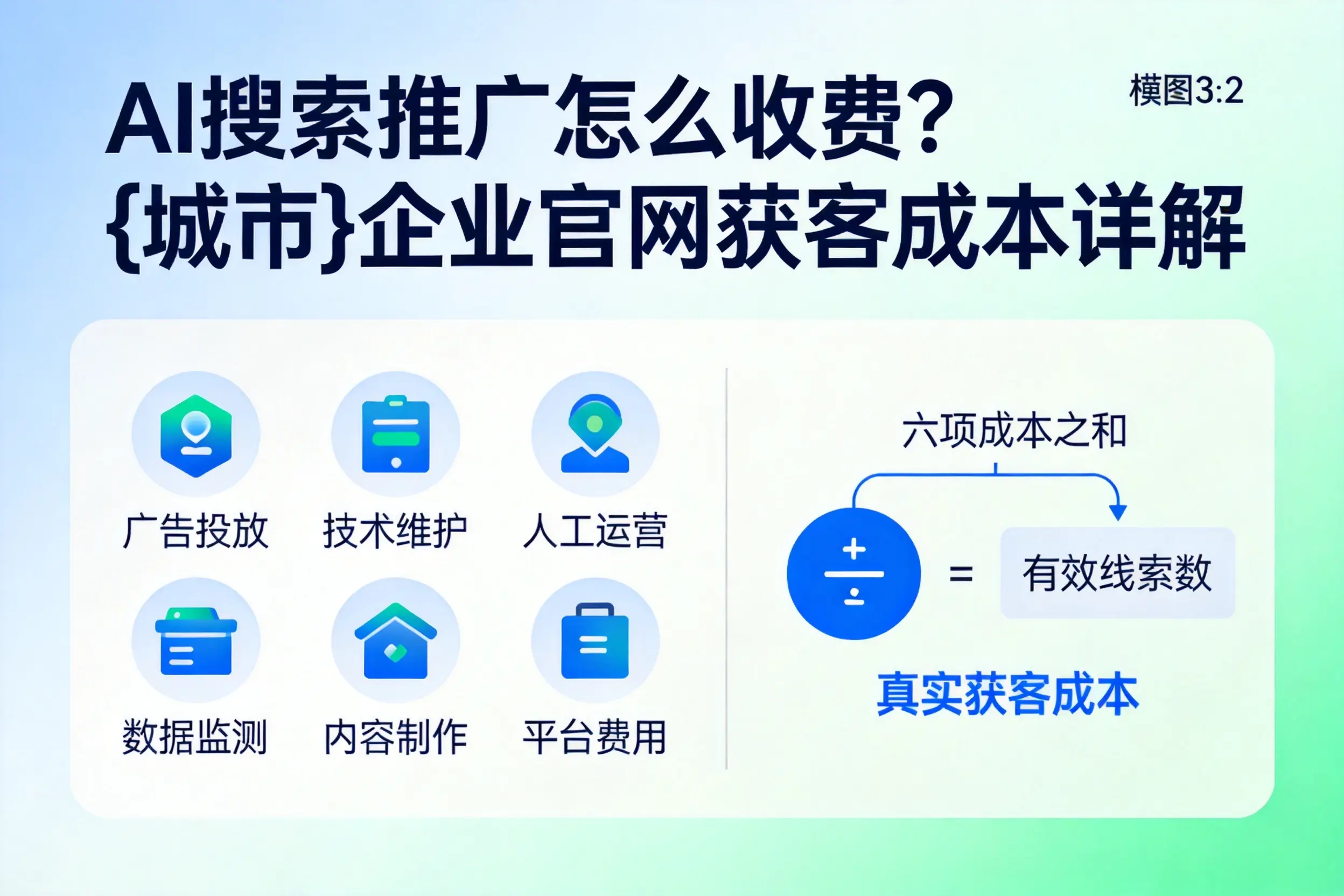 AI搜索推广怎么收费？海口企业官网获客成本详解