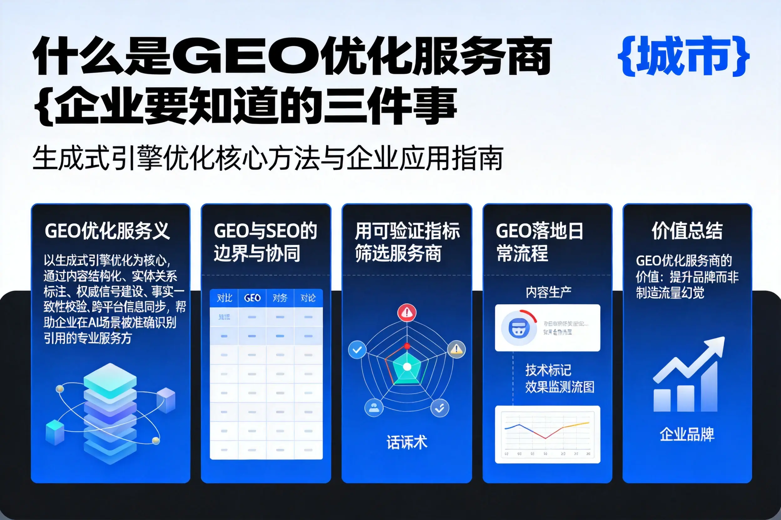 什么是GEO优化服务商海口企业要知道的三件事