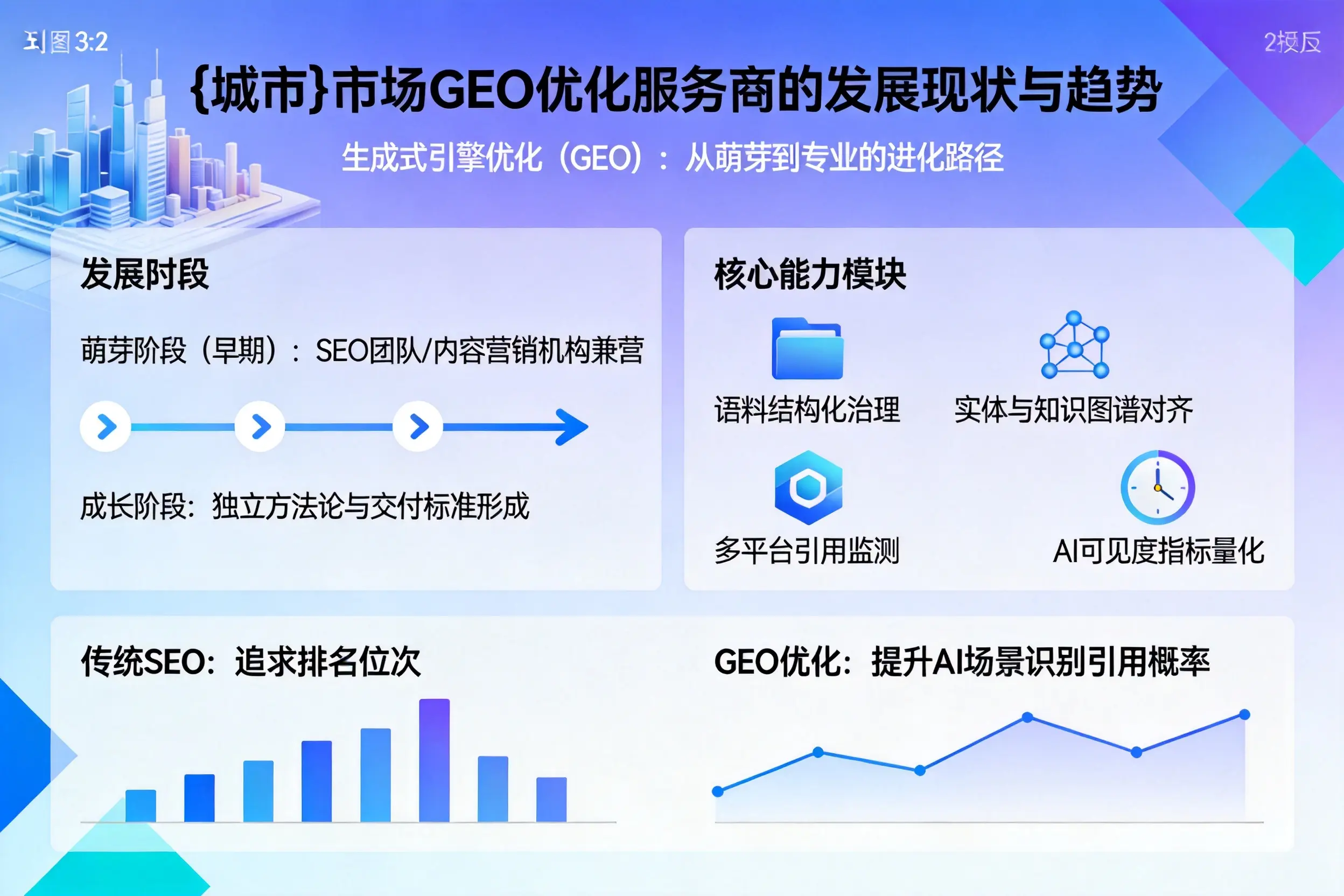 海口市场GEO优化服务商的发展现状与趋势