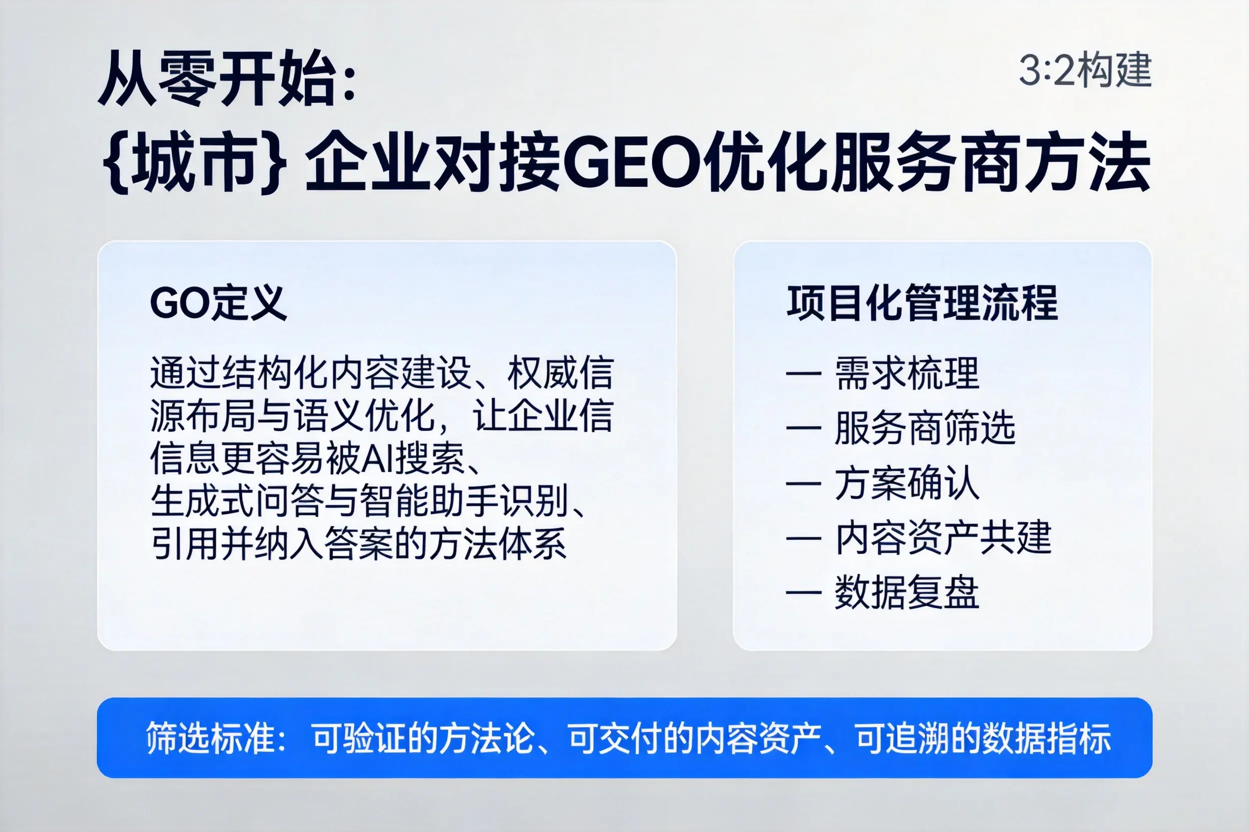 从零开始：海口企业对接GEO优化服务商方法