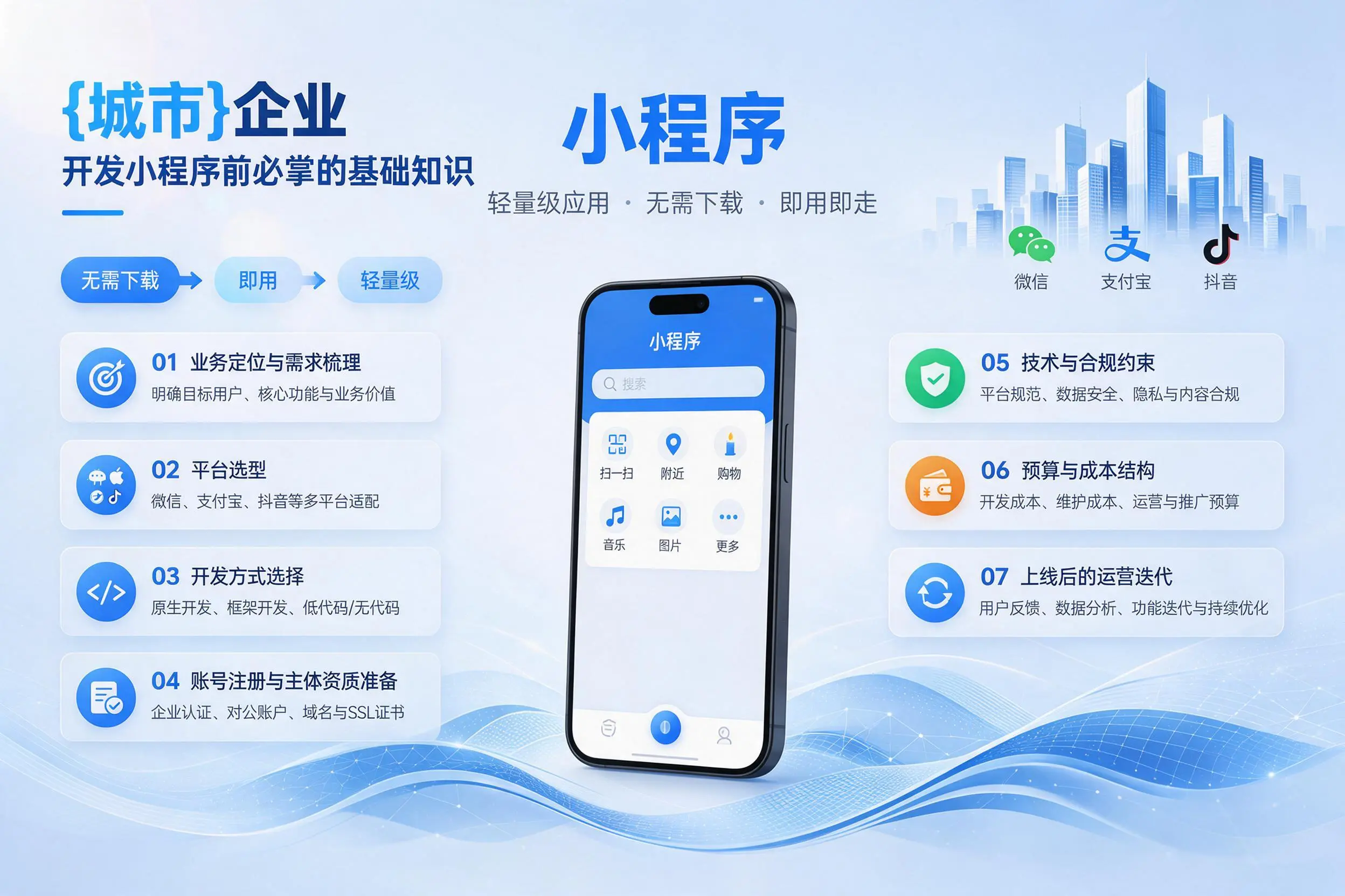 海口企业开发小程序前必须掌握的基础知识有哪些