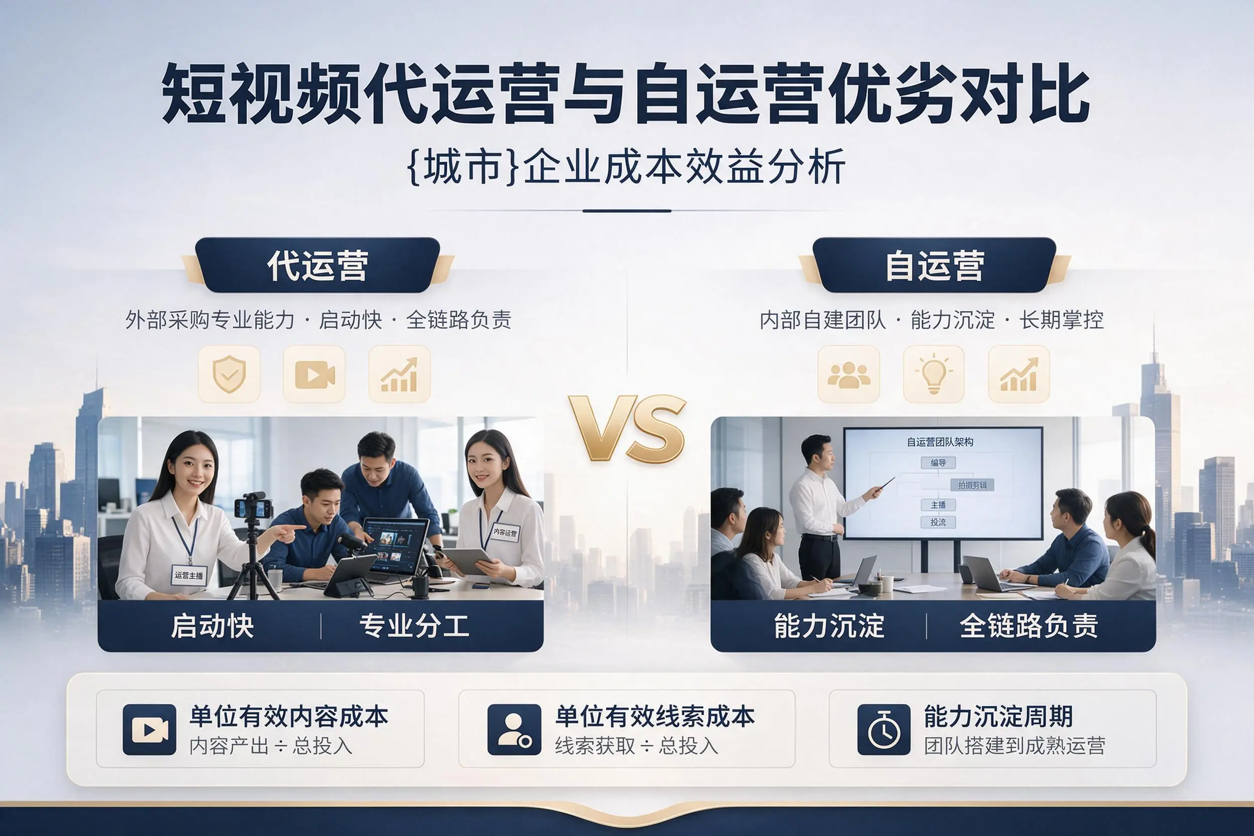 短视频代运营与自运营优劣对比：海口企业成本效益分析