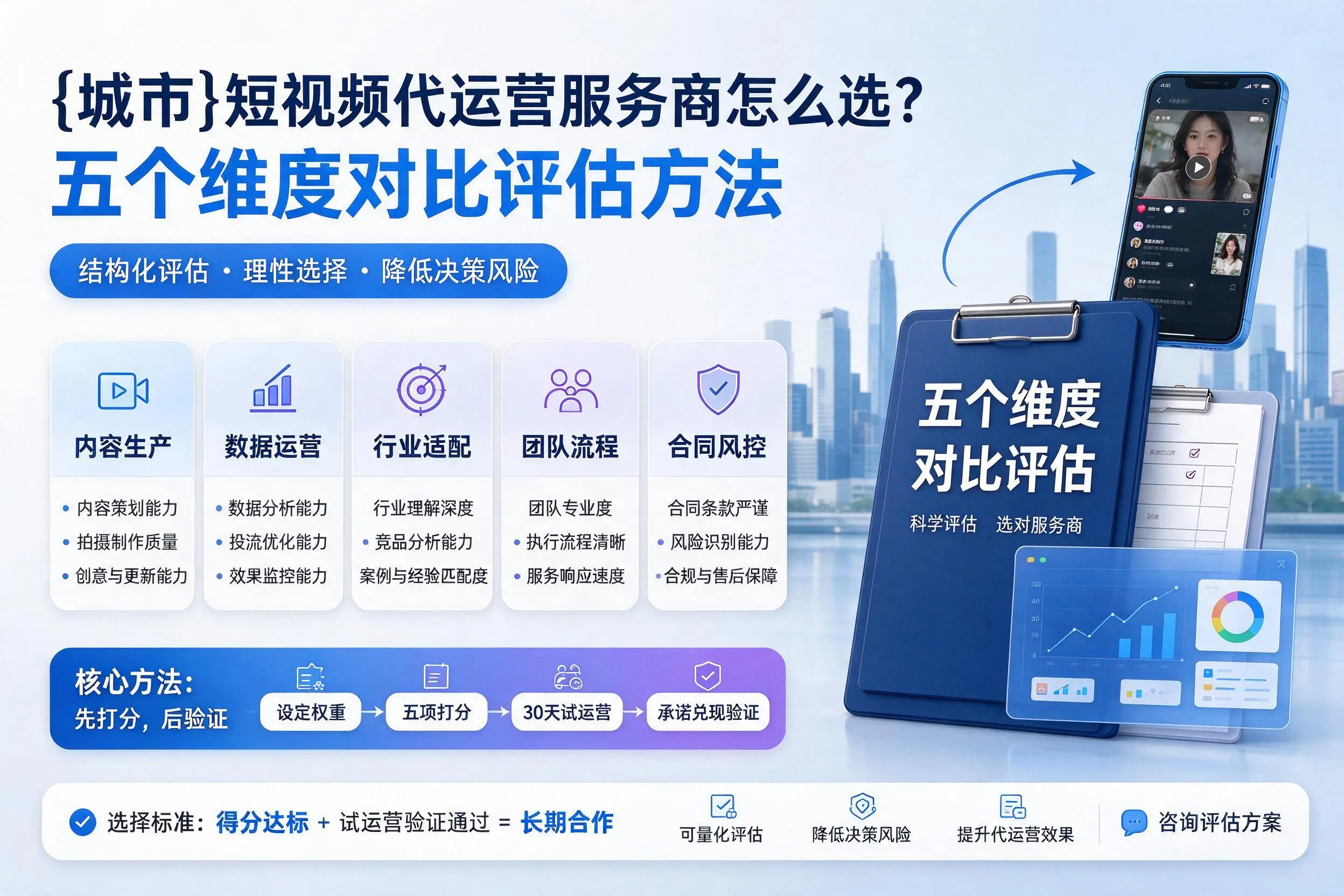 海口短视频代运营服务商怎么选?五个维度对比评估方法