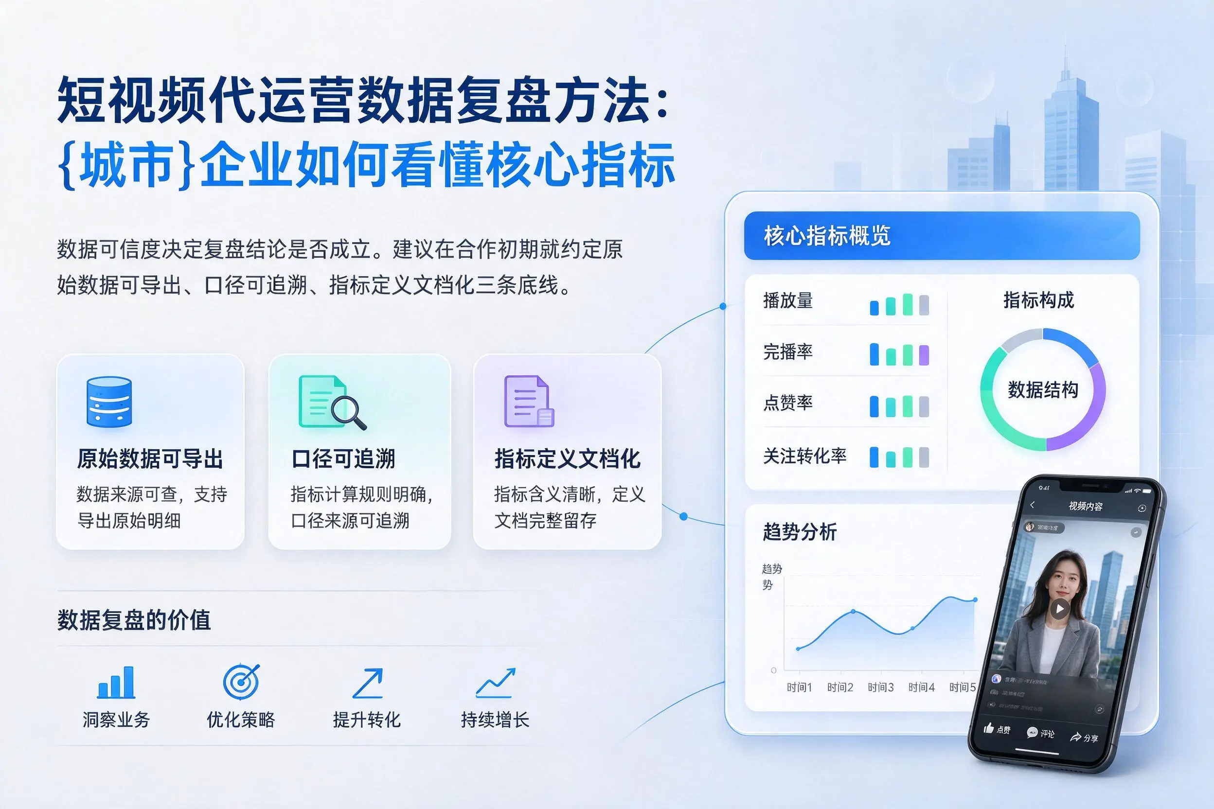 短视频代运营数据复盘方法:海口企业如何看懂核心指标