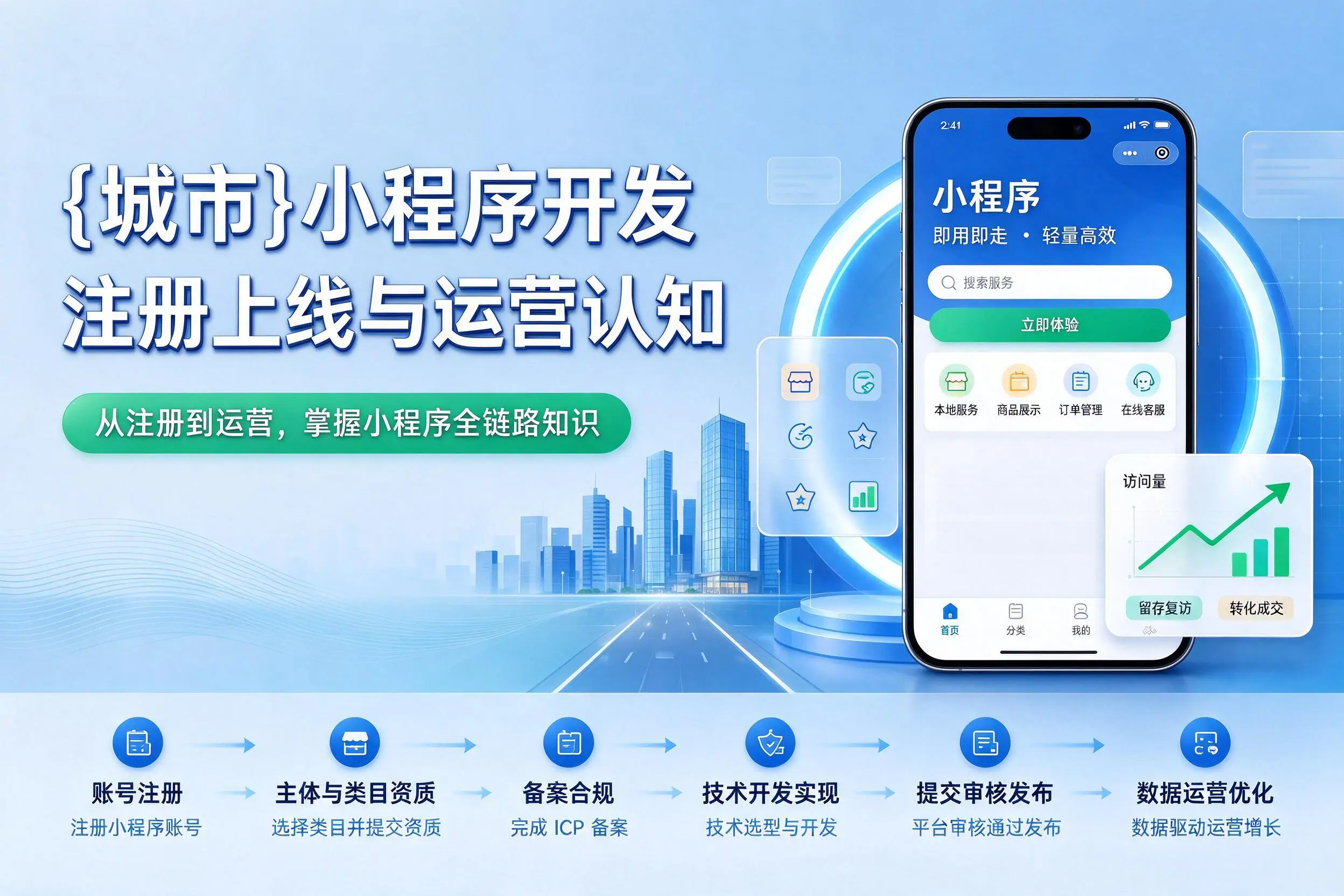 海口小程序开发基础知识科普：注册上线与运营认知