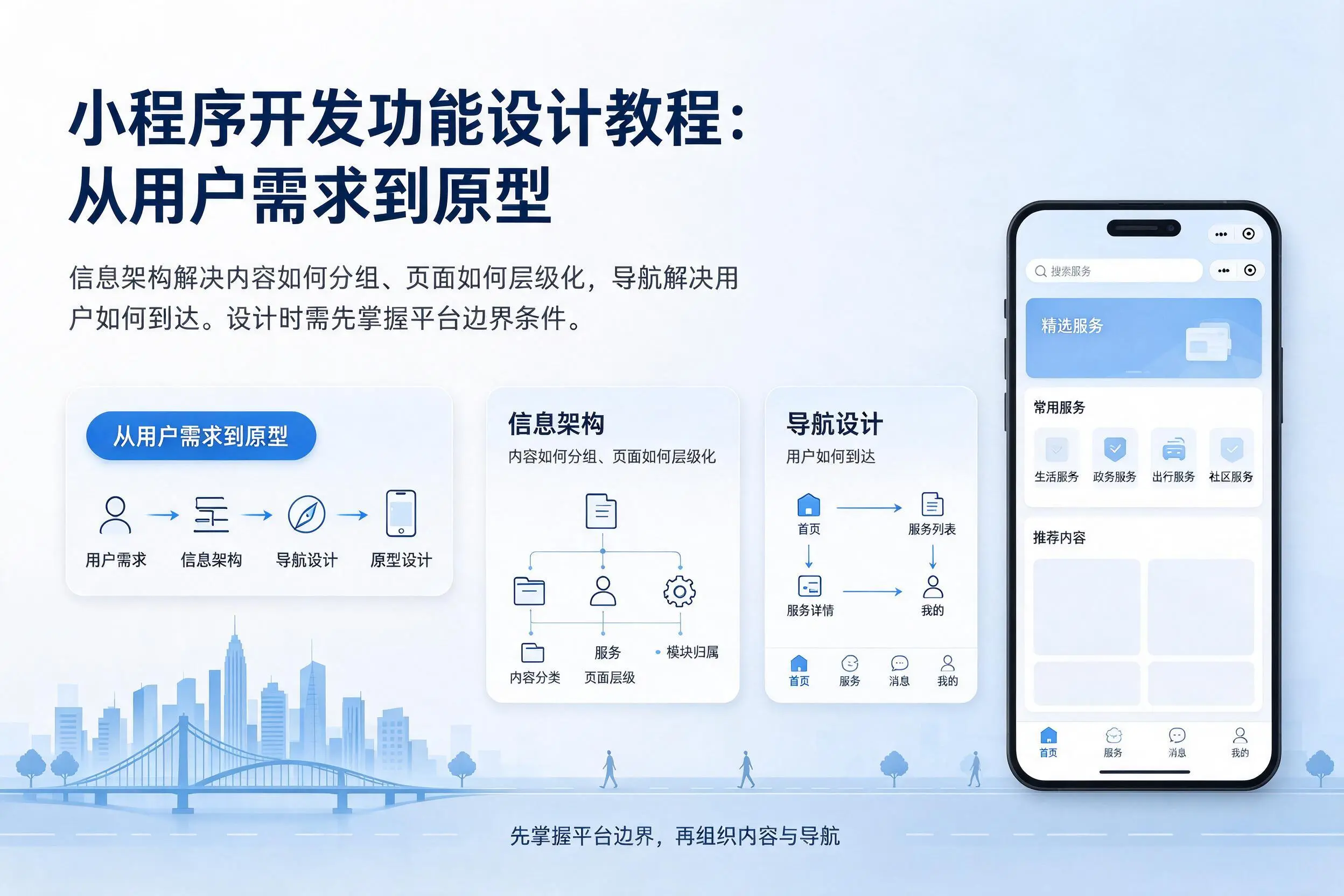 海口小程序开发功能设计教程：从用户需求到原型