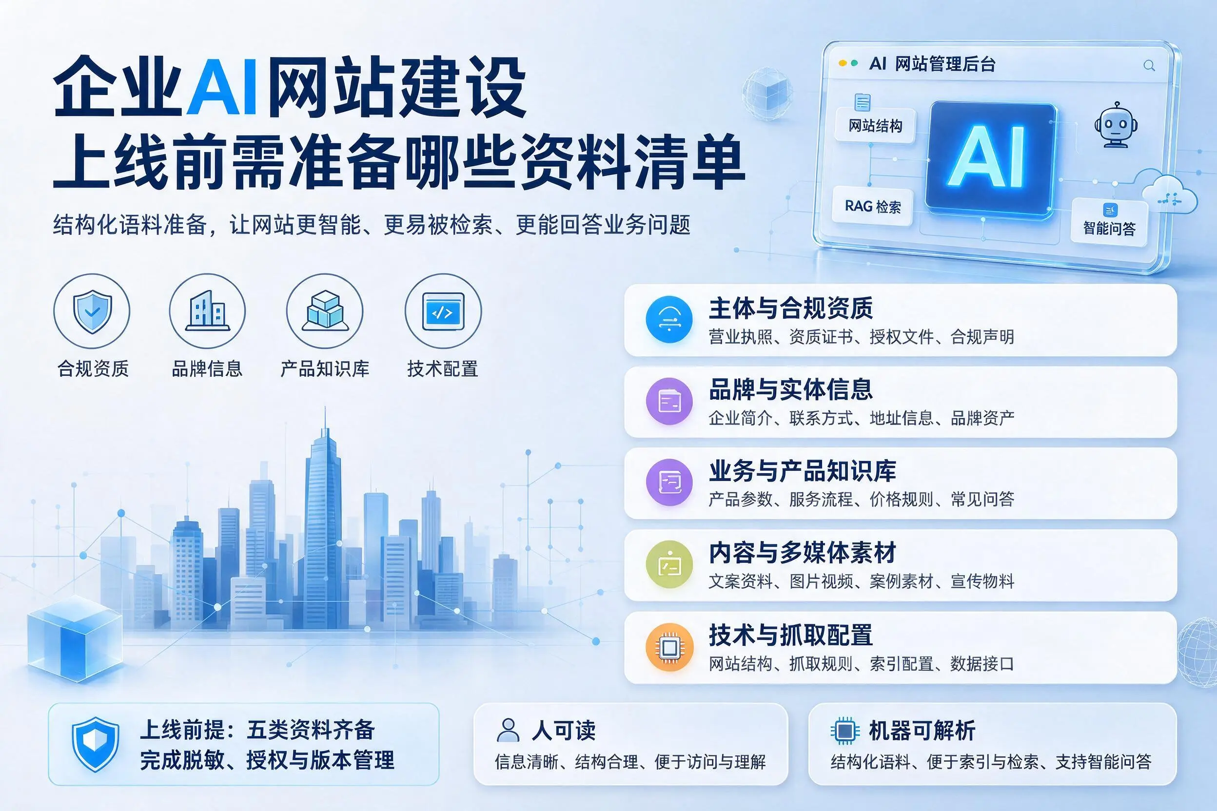 海口企业AI网站建设上线前需准备哪些资料清单