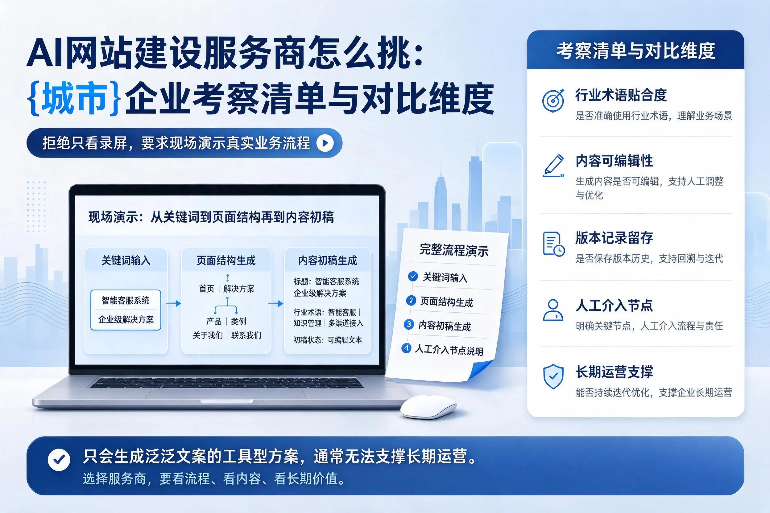 AI网站建设服务商怎么挑:海口企业考察清单与对比维度