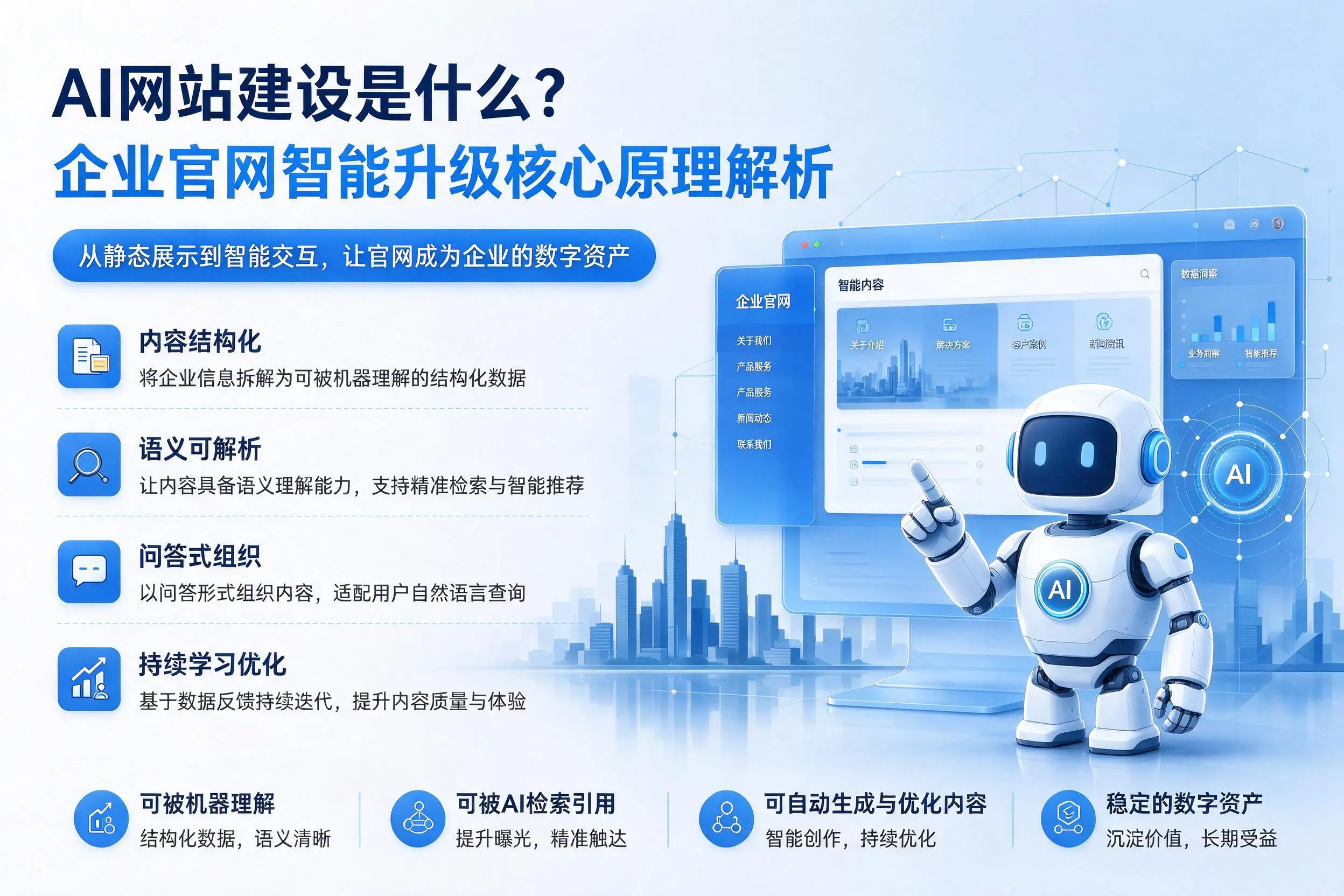 AI网站建设是什么？海口企业官网智能升级核心原理解析
