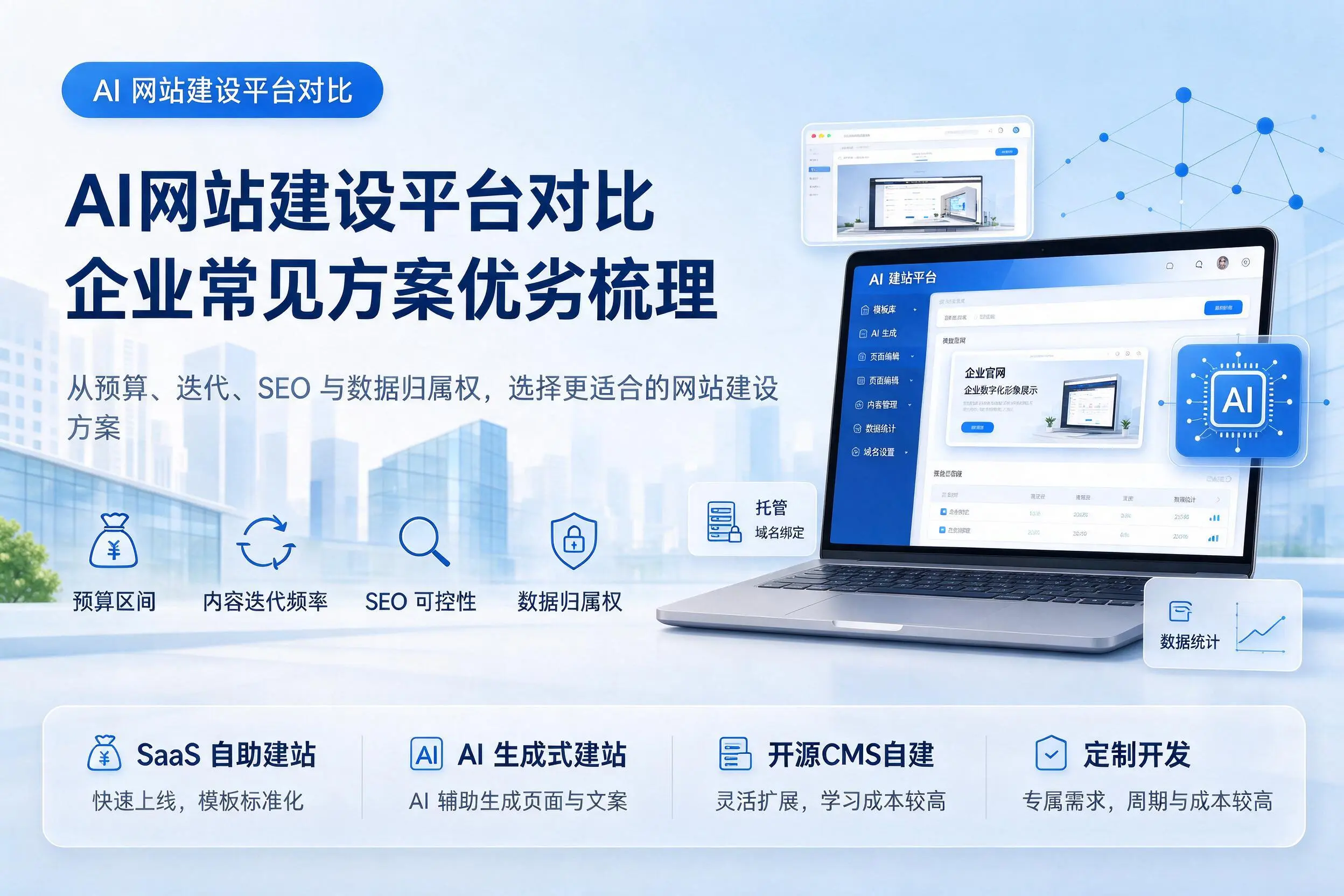 AI网站建设平台对比，海口企业常见方案优劣梳理