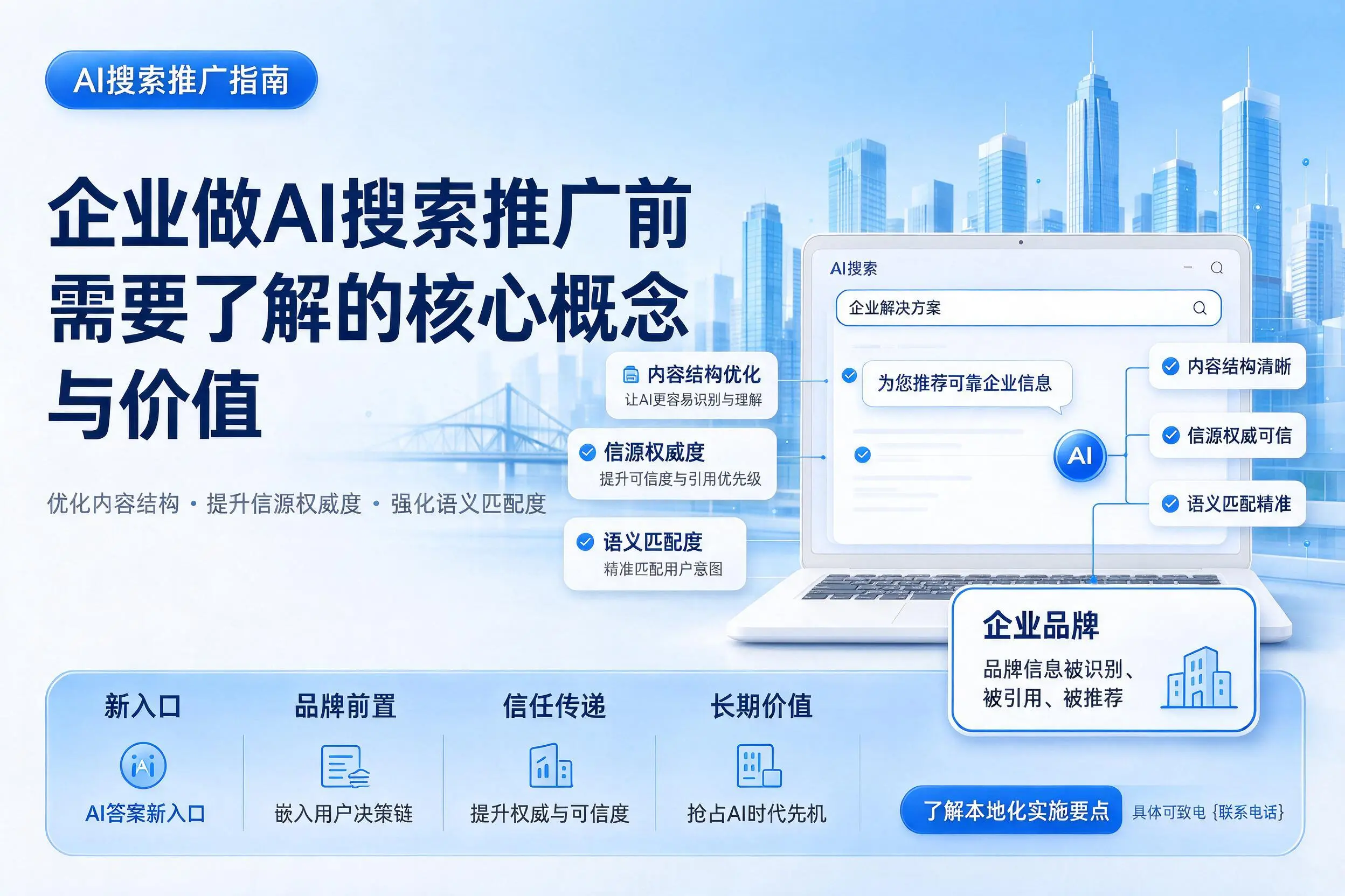 海口企业做AI搜索推广前需要了解的核心概念与价值